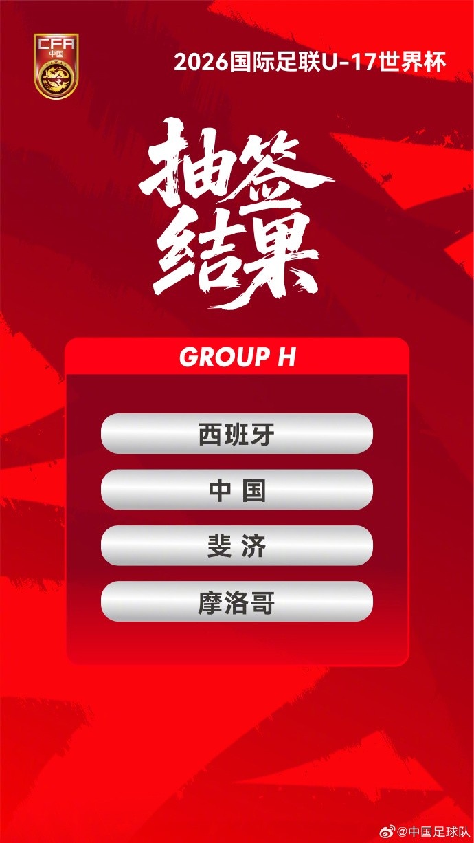 U17世界杯抽签：中国男足遇西摩斐，女足碰美萨非 出线形势明朗