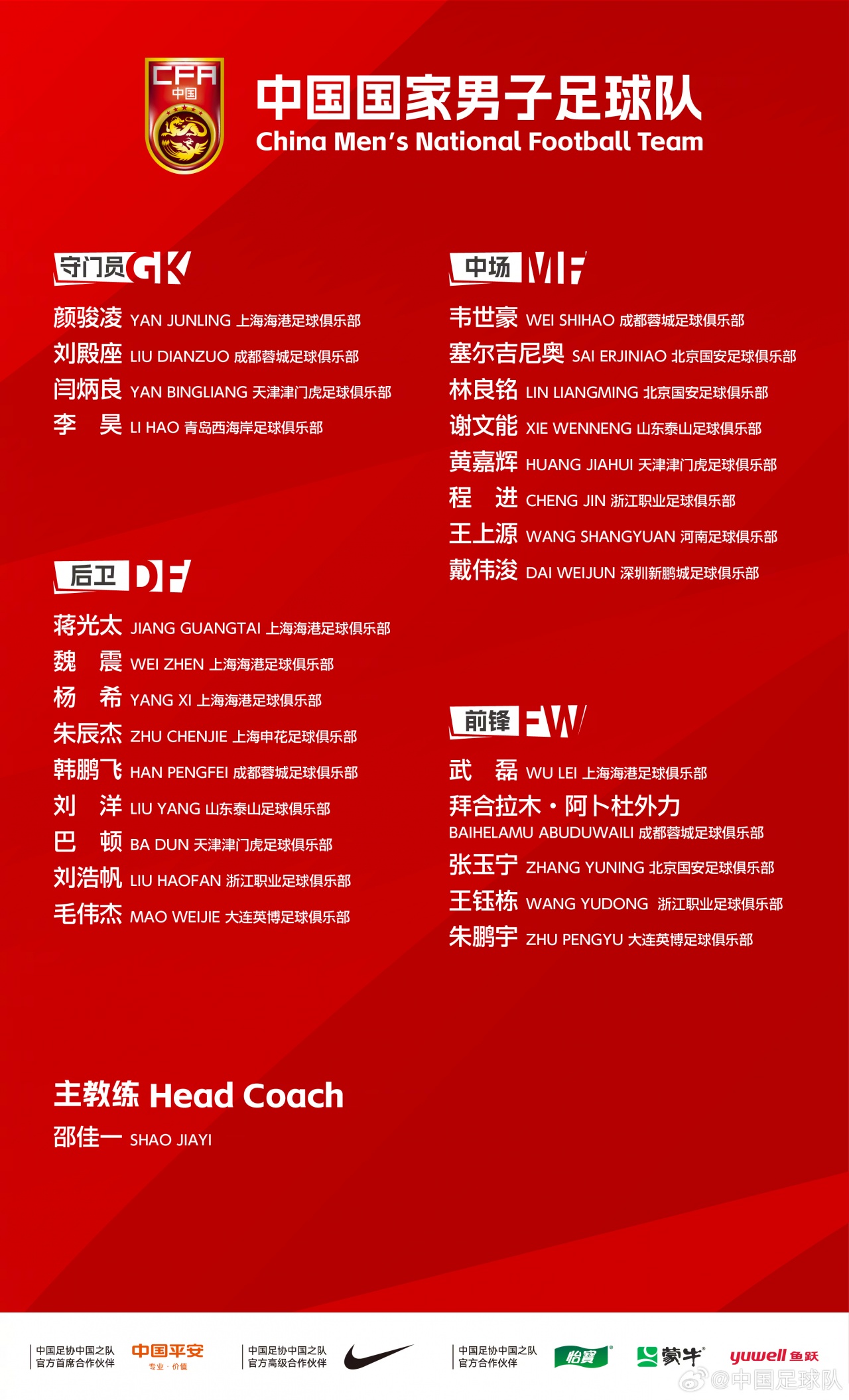国足6月名单:李昊首入,武磊等四人回归,王钰栋在列 国足6月名单:李昊首入,武磊等四人回归,王钰栋在列