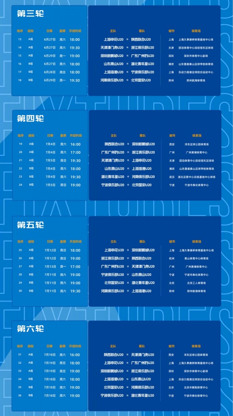 中青赛U20第二阶段赛程出炉 申花U20首轮客战浙江 中青赛U20第二阶段赛程出炉 申花U20首轮客战浙江